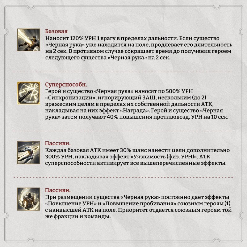 Официальные навыки Роркеша: собственная дальность суперспособности и усиление одного союзника