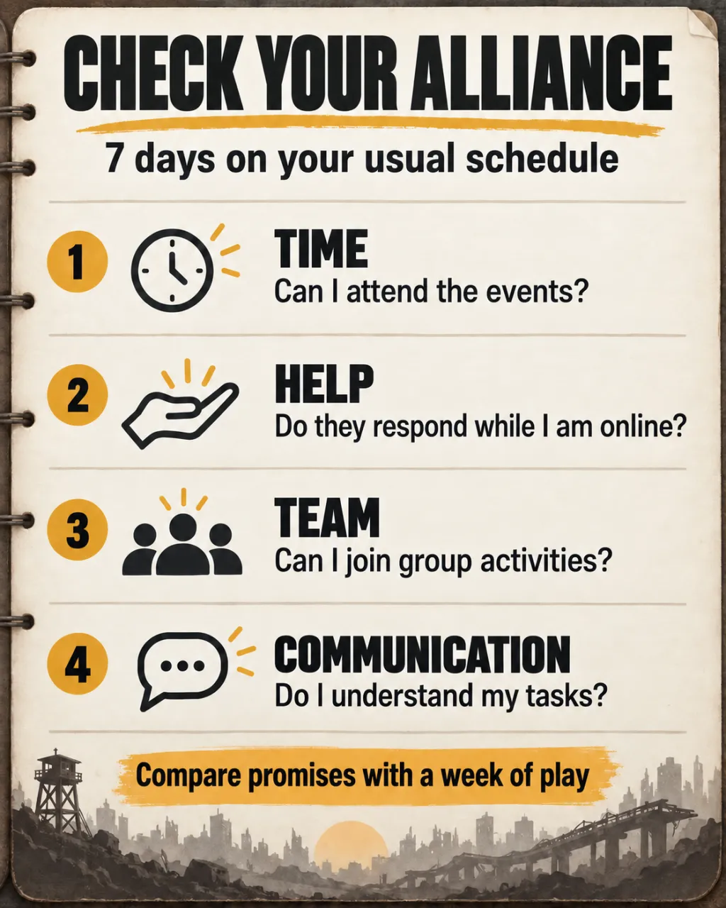 Seven-day alliance checklist in English: time, help, team and communication.