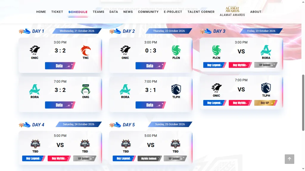 نتائج MPL PH ليومي 21–22 أكتوبر وزوجا Falcons–Aurora وONIC–Liquid في 23 أكتوبر
