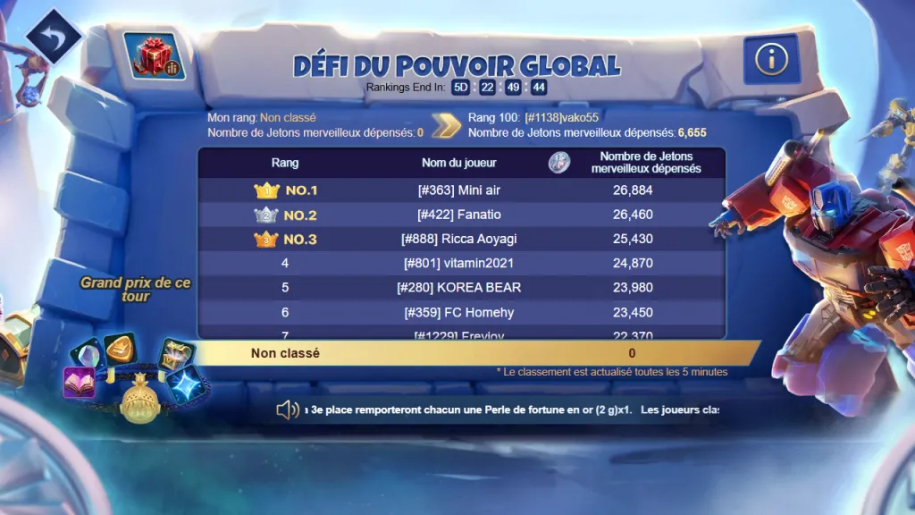 Рейтинг Global Tycoon Challenge: счётчик потраченных жетонов, 100-е место и обновление каждые 5 минут