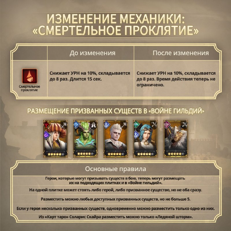 Официальные правила Войны гильдий: длительность Смертельного проклятия и ограничения размещения существ