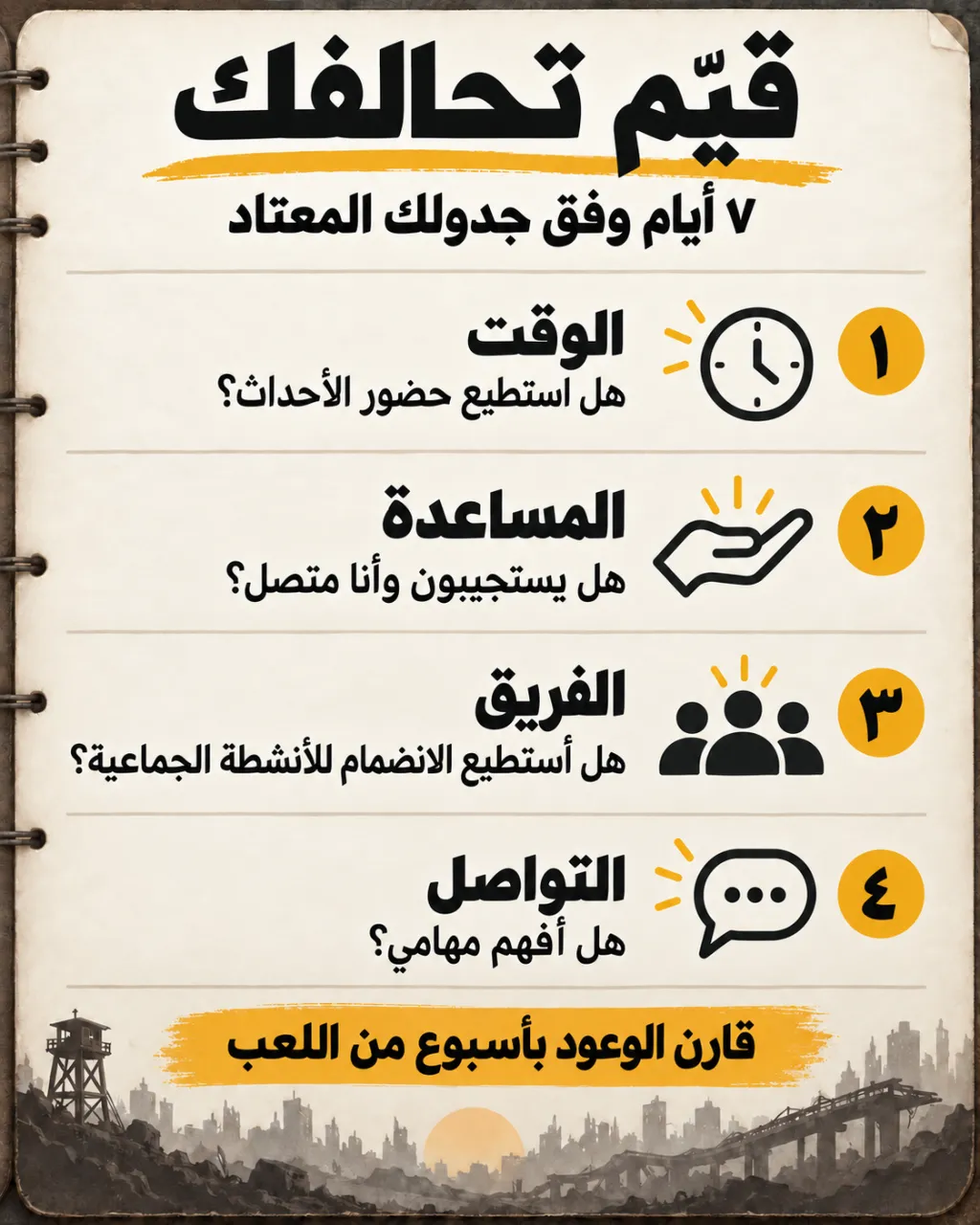قائمة عربية لمتابعة التحالف سبعة أيام: الوقت والمساعدة والفريق والتواصل.