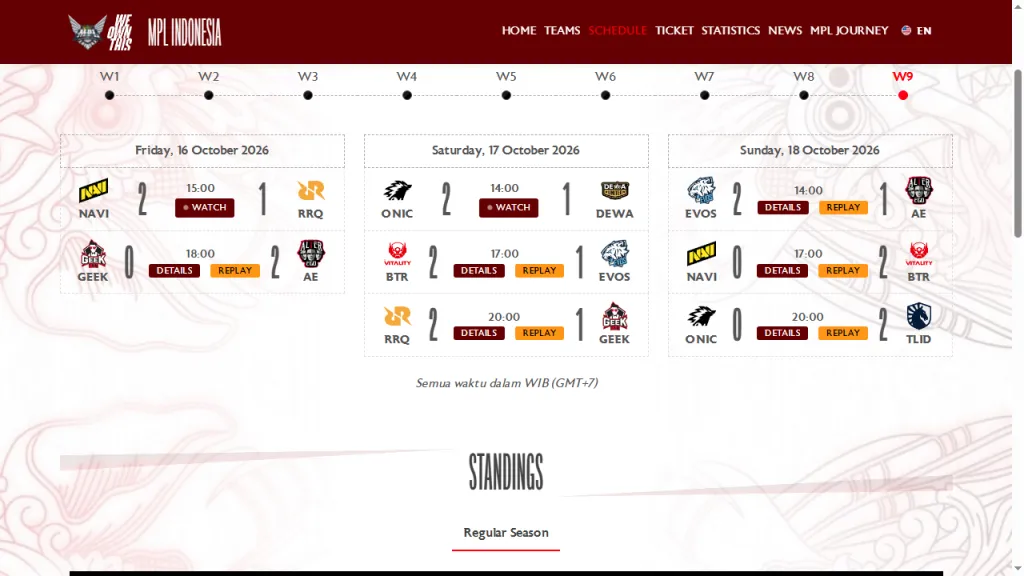 18 October results: EVOS 2:1 AE, NAVI 0:2 BTR and ONIC 0:2 TLID