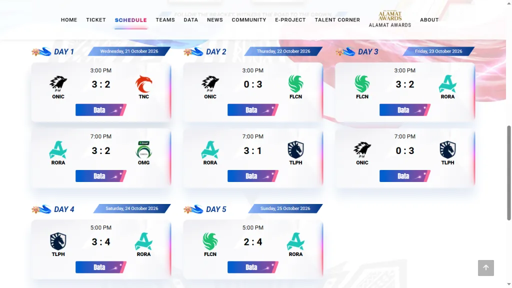 MPL PH 25 Ekim final sonucu: takvimin alt satırında Falcons 2:4 Aurora