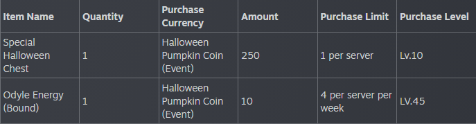Таблица Halloween: Odyle Energy за 10 монет, четыре в неделю на сервер, уровень 45
