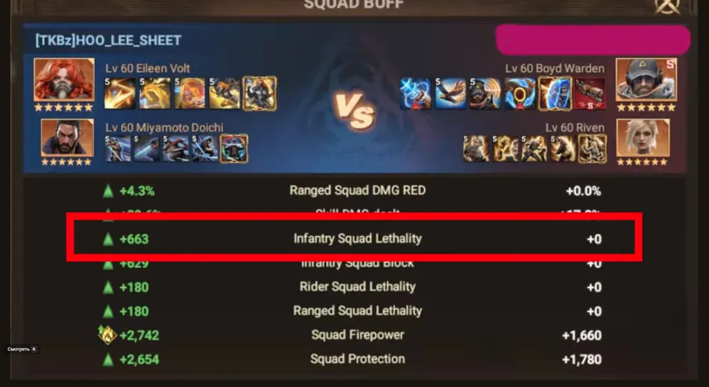Строка Infantry Squad Lethality: +663 слева и +0 справа; красная рамка автора видео.